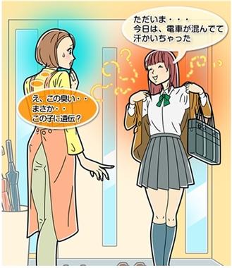 体臭