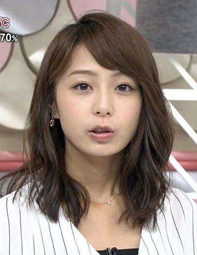 宇垣美里