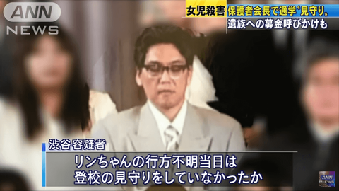 リンちゃん殺害事件 犯人