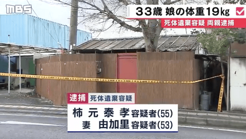 寝屋川監禁