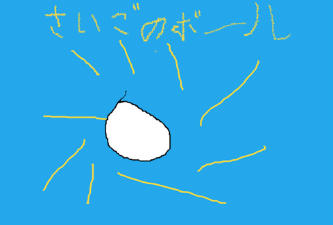 BlogPaint