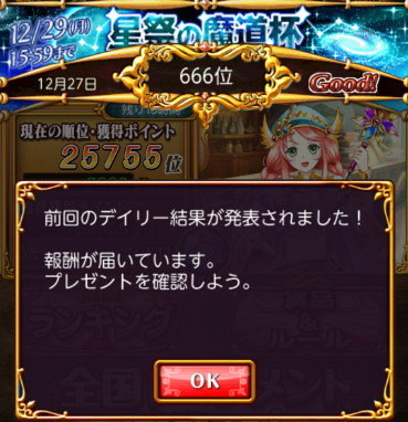 2日目結果