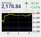 2010.09.01NAS+62.81