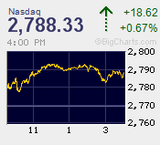 2012.01.19NAS+18.62