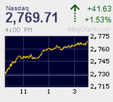 2012.01.18NAS+41.63