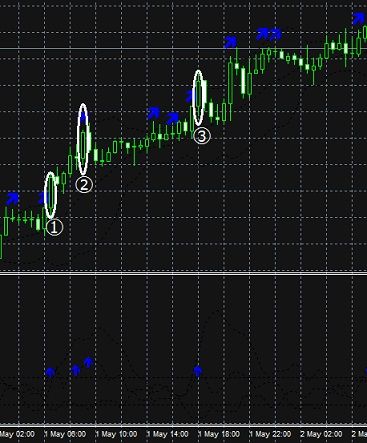 0513e123ab