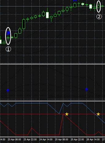 0427r1abcde1