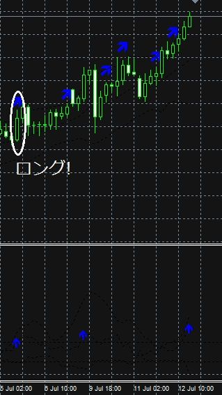 0712w123456