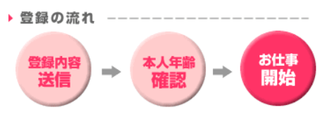チャット2