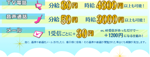 チャット3