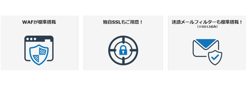 めりと4