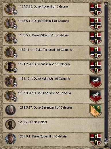 calabriahistory