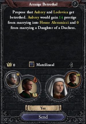 marriage
