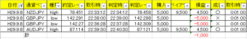 8集計