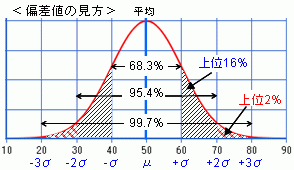 ハミコケテヘ