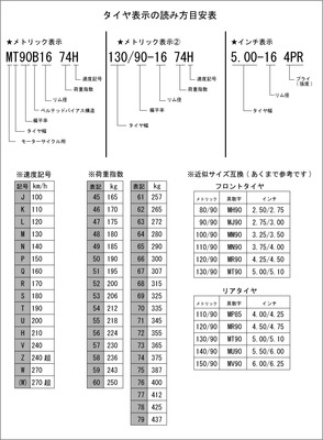 tire_size
