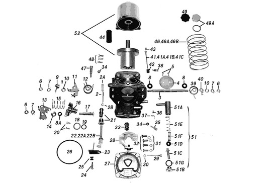 sucarbreplace