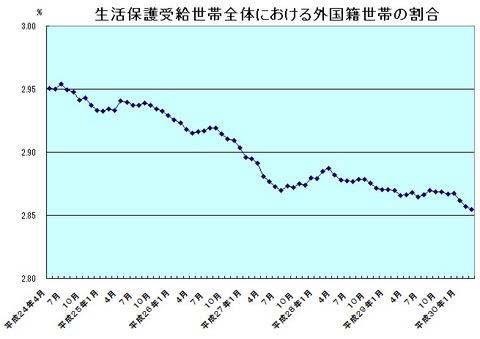 2019y05m05d_141232280