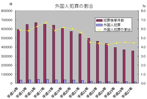 2016y12m31d_164115764