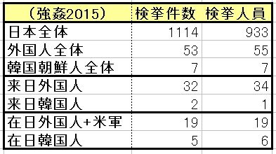 2016y12m31d_215854092