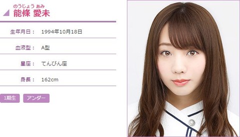 【乃木坂46】能條愛未 7月20日~舞台『ホリケン演劇の会 第五回公演「ラヴ戦争」』に出演が決定!
