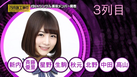 【乃木坂46】北野日奈子が19thで選抜復帰に!決意のブログを更新!