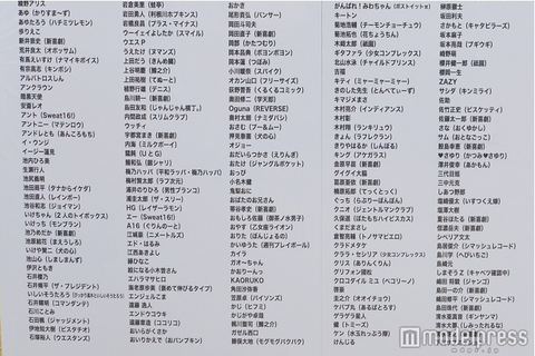 29dfe2597-s