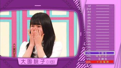 【乃木坂46】20th選抜発表『2列目10、12番』は3期生が選出!久保史緒里は初選抜!【乃木坂工事中】