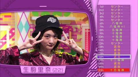 【乃木坂46】20th選抜発表『2列目センター』生駒里奈 『卒業シングルにはしたくなくて、さらに乃木坂をよくするために頑張りたい』【乃木坂工事中】