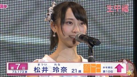 20130827_matsuirena_07