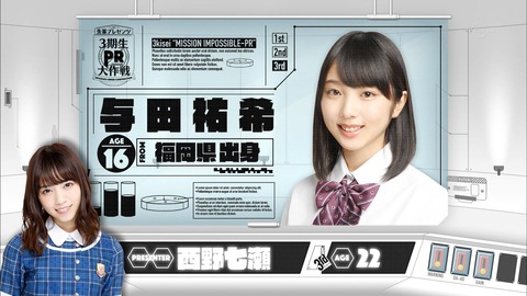 【乃木坂46】与田祐希「小学校の全校生徒は20人、同級生はちょっとずつ減って4人」【乃木坂工事中】