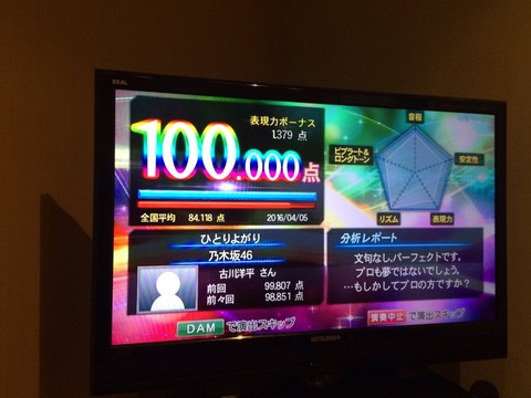 286339bd