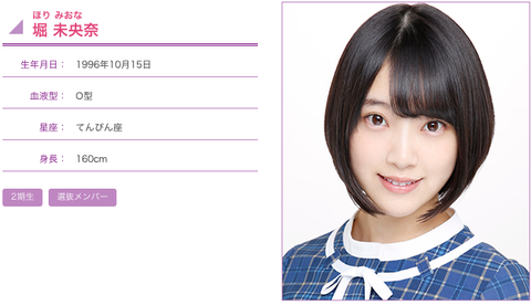 miona