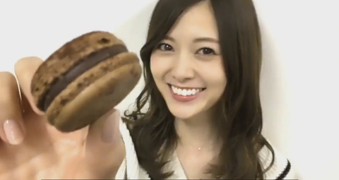 maiyanchoko