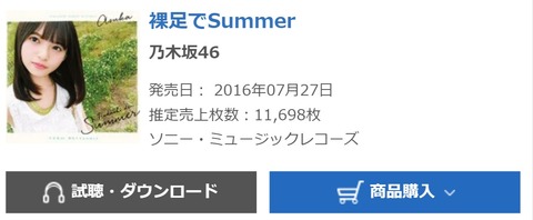 【乃木坂46】15th『裸足でSummer』5週目に11,698枚!累計は797,679枚に!