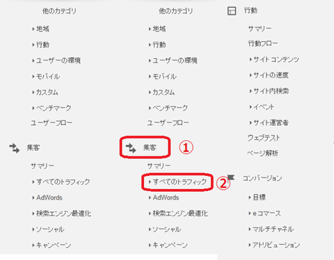 analyticsメニューz1