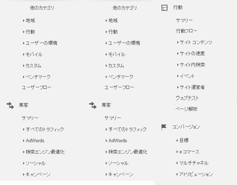 analyticsメニューz