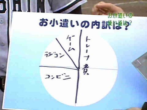 igawakozukai