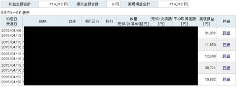 kabu2