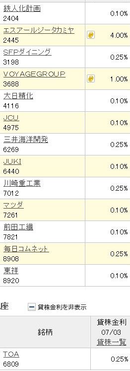 2015070324