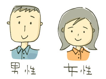 元の画像を表示 洋服 ボタン 男女 違い に対する画像結果