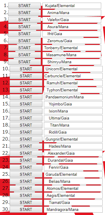 順番リスト