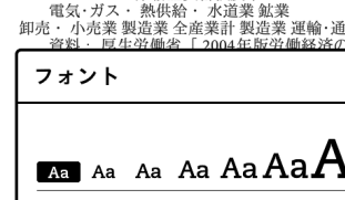 amazon_fontsize
