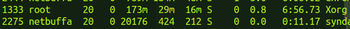 pwdx