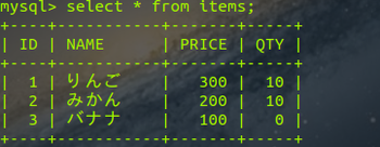 cicql1