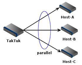 taktuk_01
