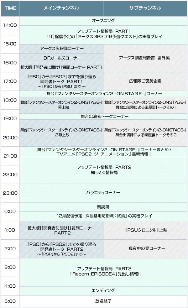 timetable
