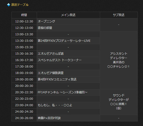 名称未設定 1