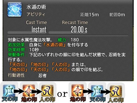水遁
