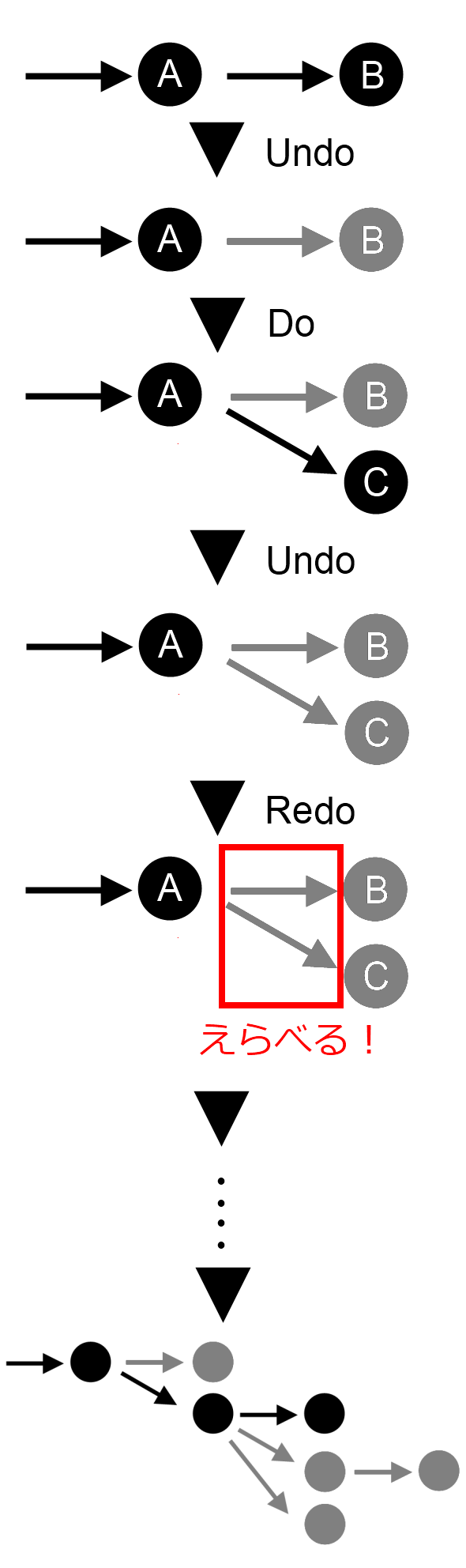 exredo-ex2